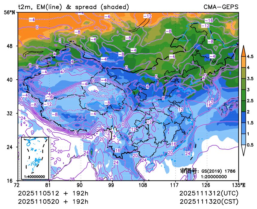 11/05 20时 +192小时