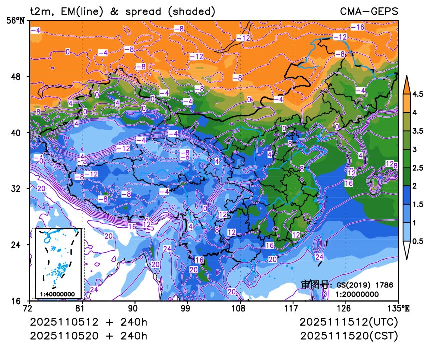 11/05 20时 +240小时