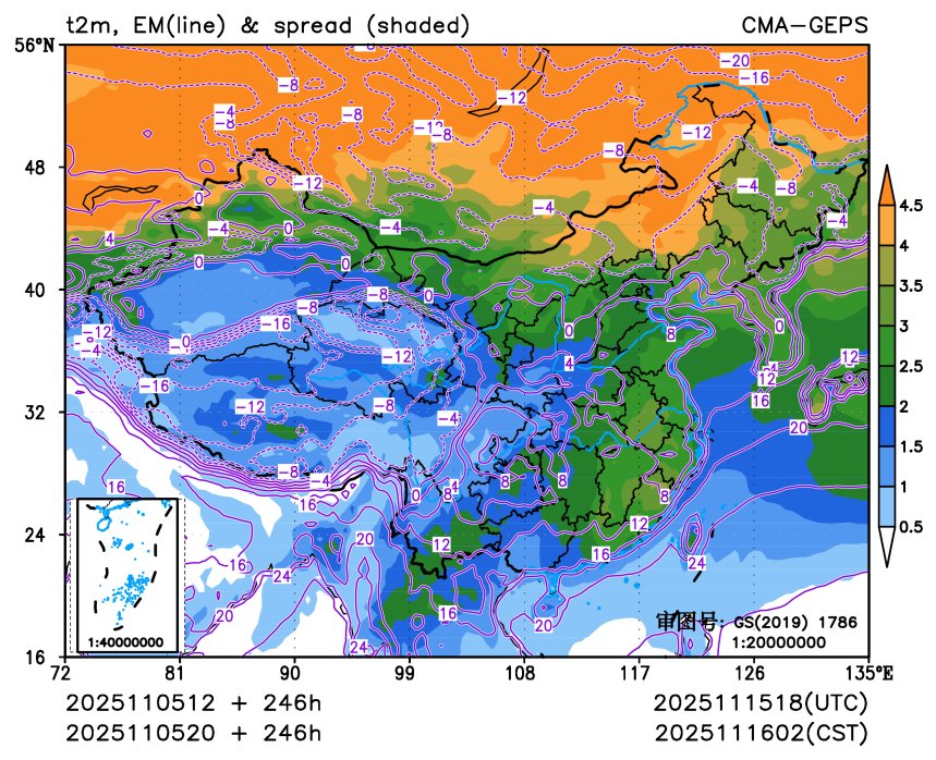 11/05 20时 +246小时