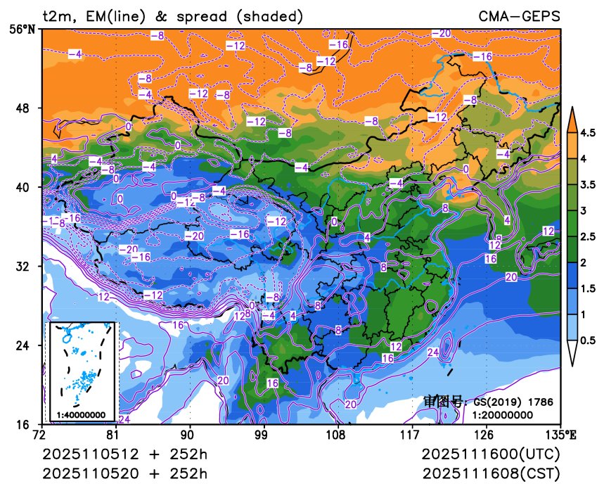11/05 20时 +252小时