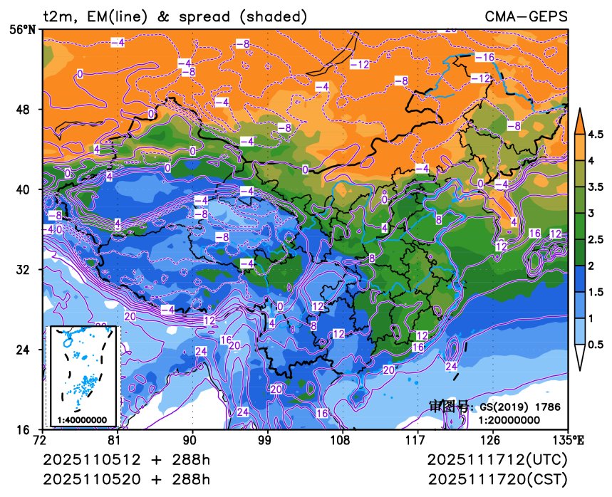11/05 20时 +288小时