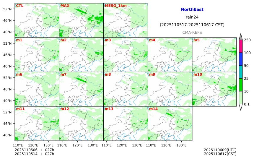 11/05 06时 +027小时