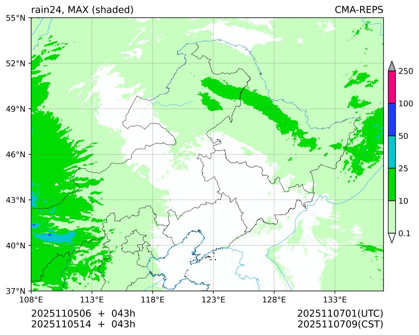 11/05 06时 +043小时