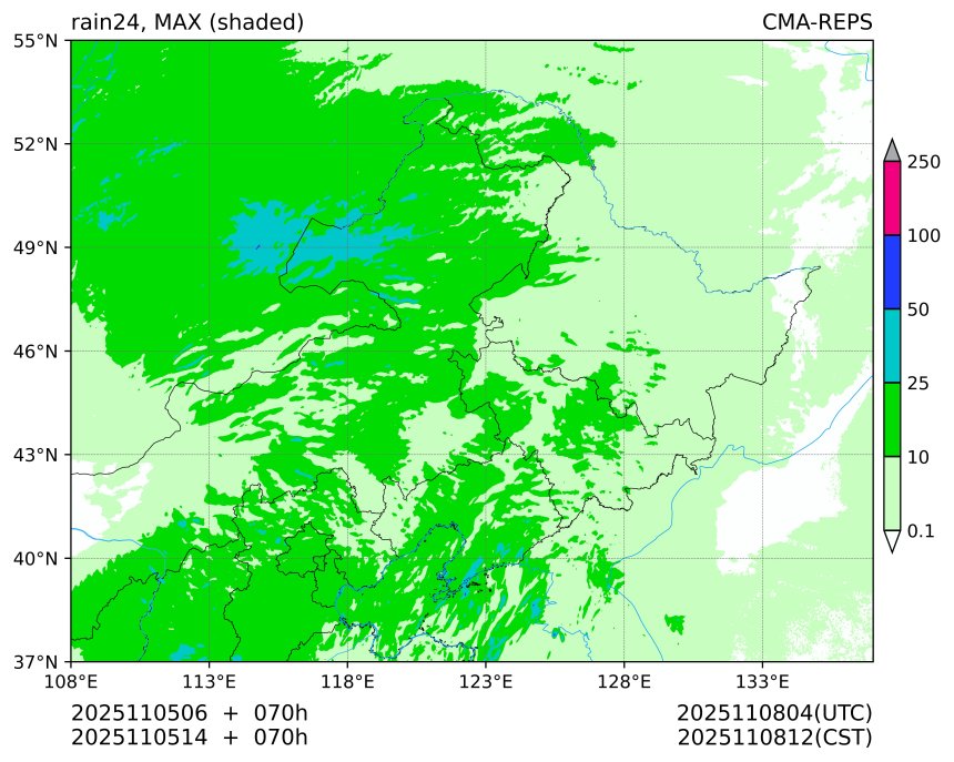 11/05 06时 +070小时