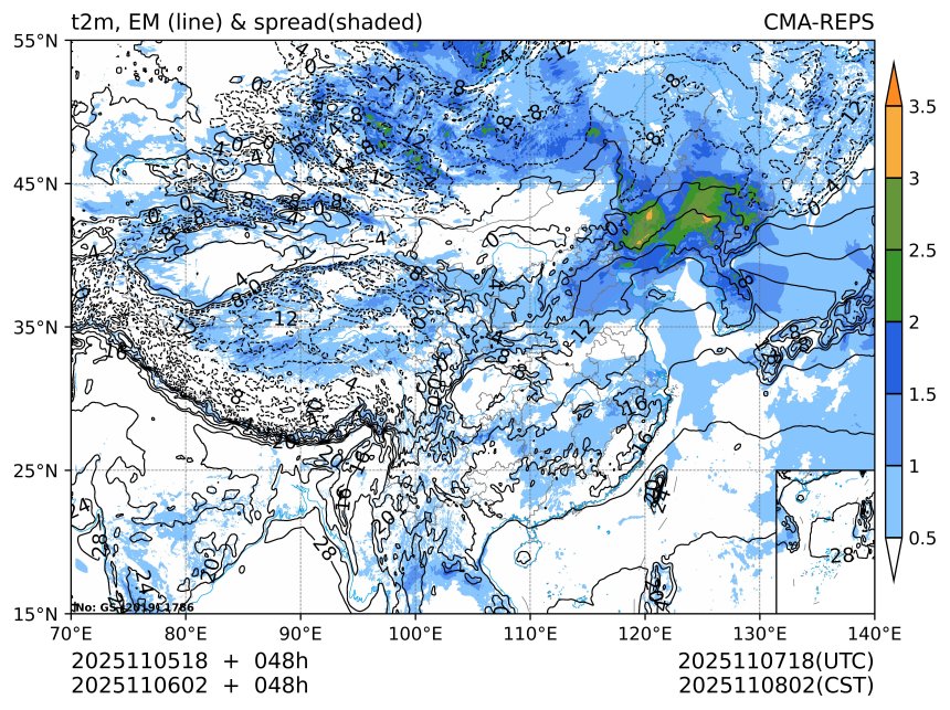 11/06 02时 +048小时