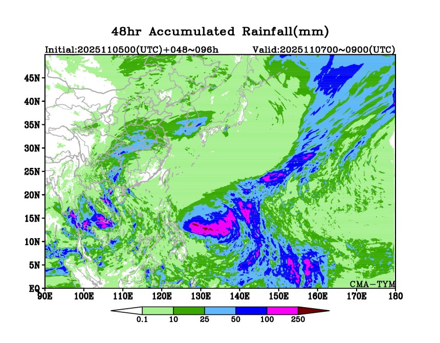 11/05 00时 +096小时