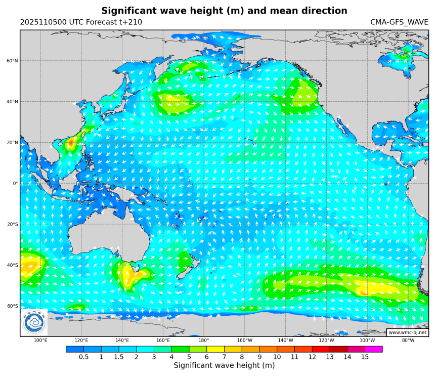 11/05 08时 +210小时