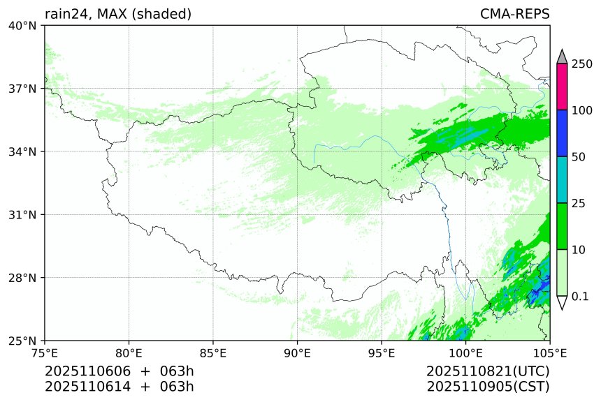 11/06 06时 +063小时