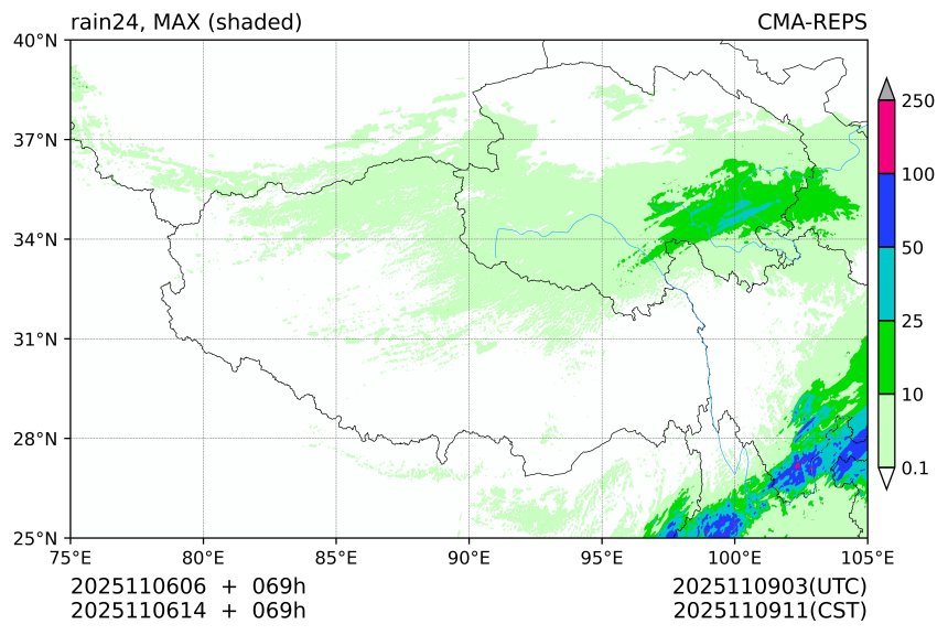 11/06 06时 +069小时