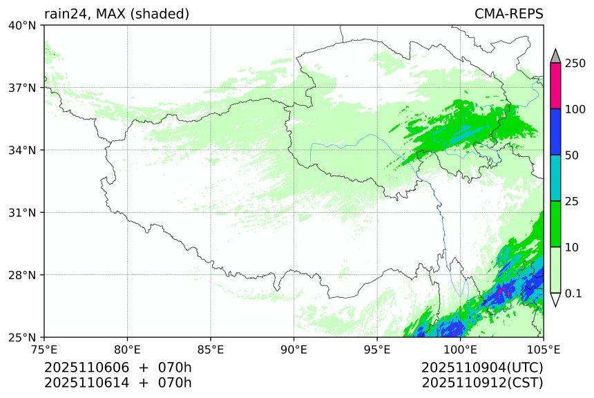 11/06 06时 +070小时