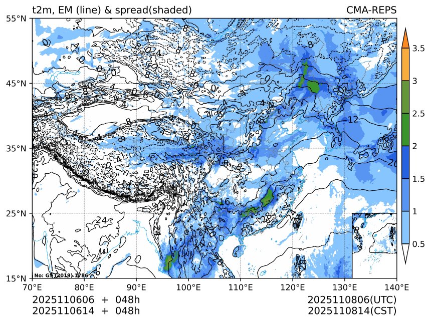 11/06 14时 +048小时