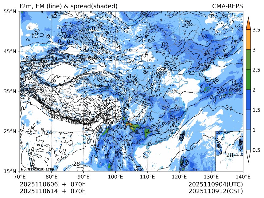 11/06 14时 +070小时