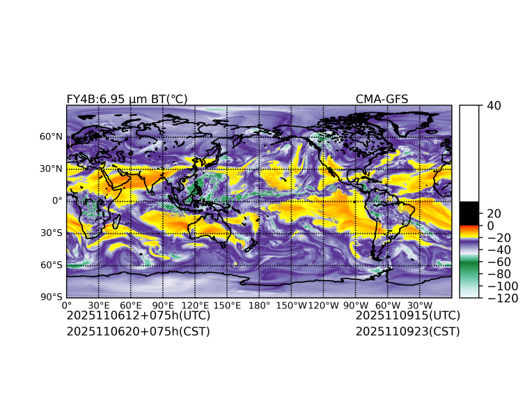 11/06 12时 +075小时