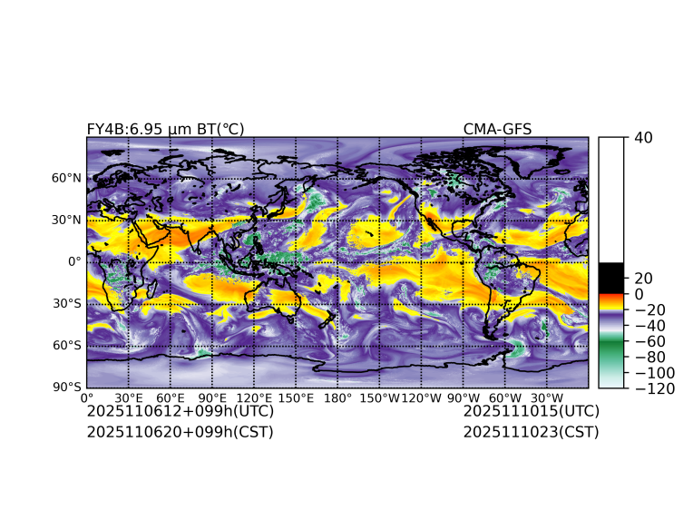 11/06 12时 +099小时