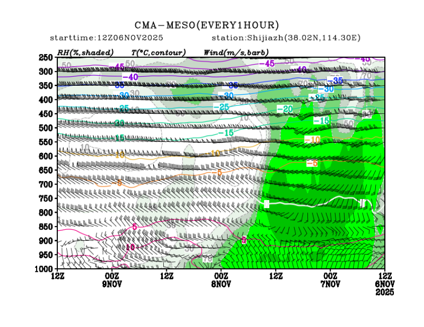 11/06 20时 +072小时