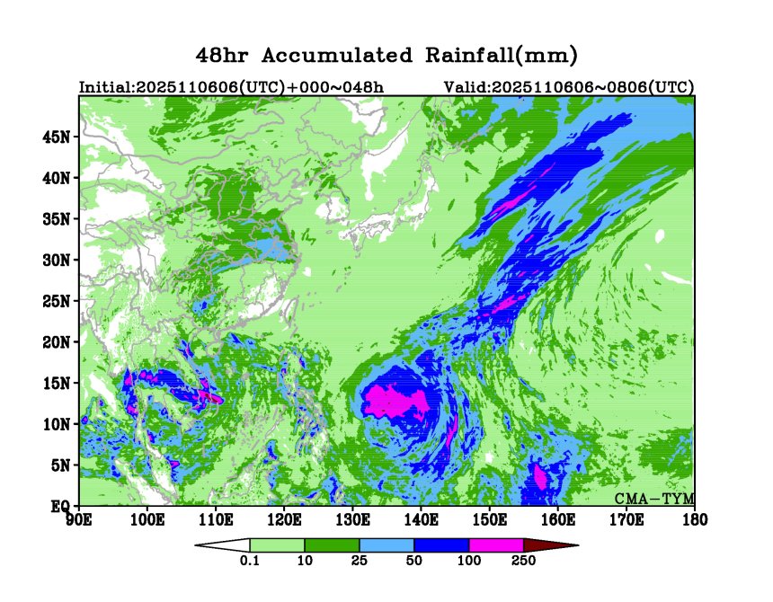 11/06 06时 +048小时