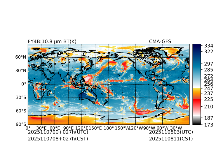 11/07 00时 +027小时