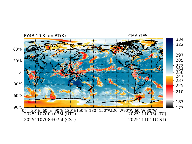 11/07 00时 +075小时