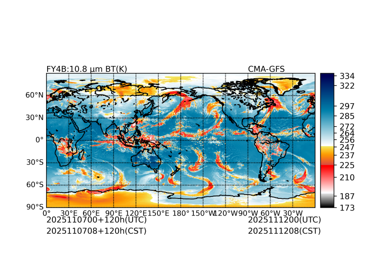 11/07 00时 +120小时