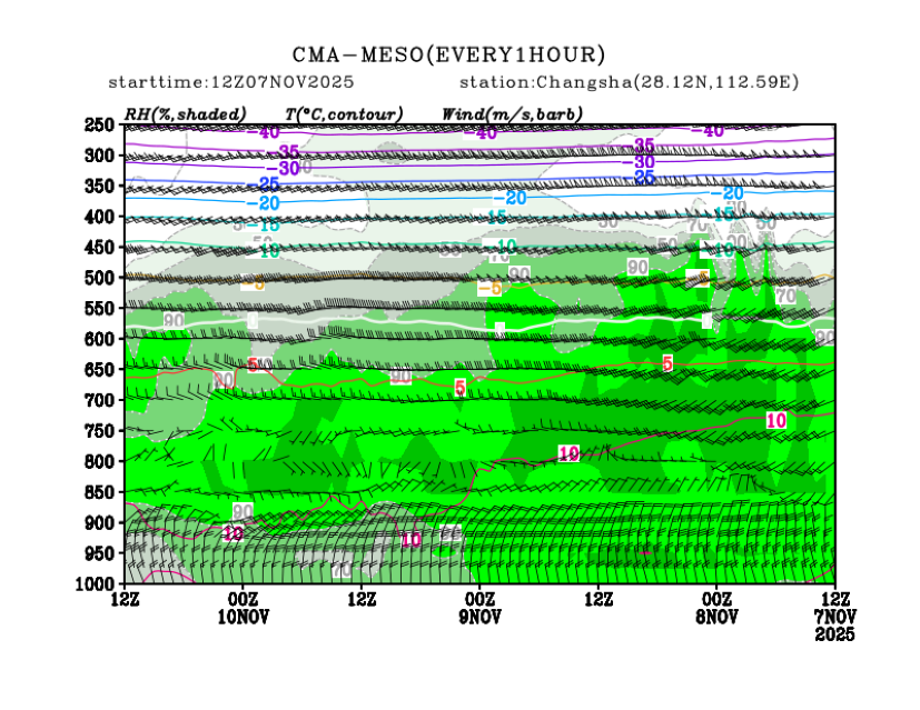 11/07 20时 +072小时