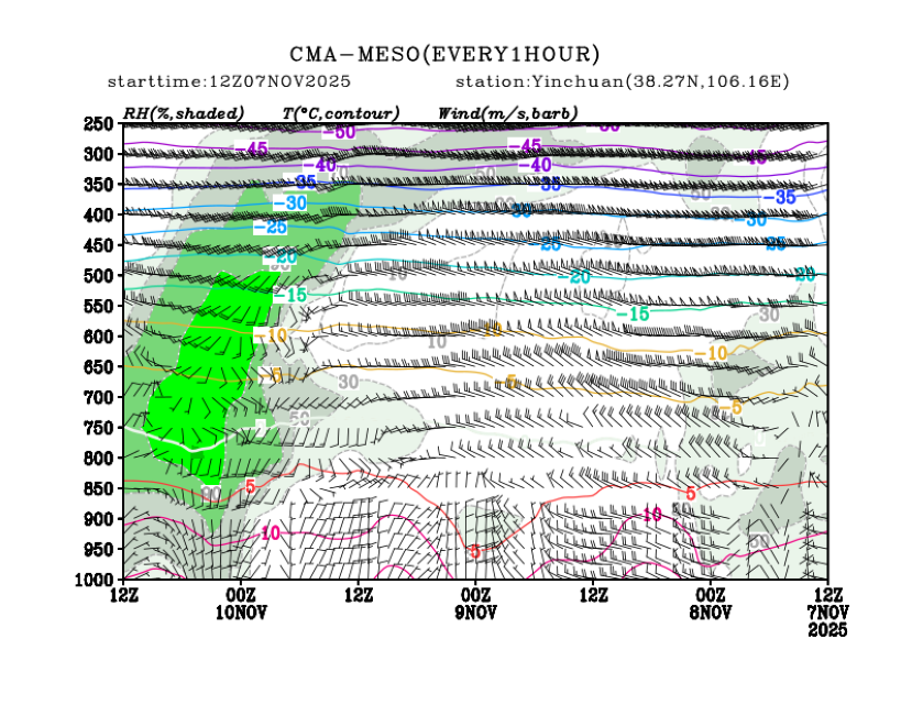 11/07 20时 +072小时