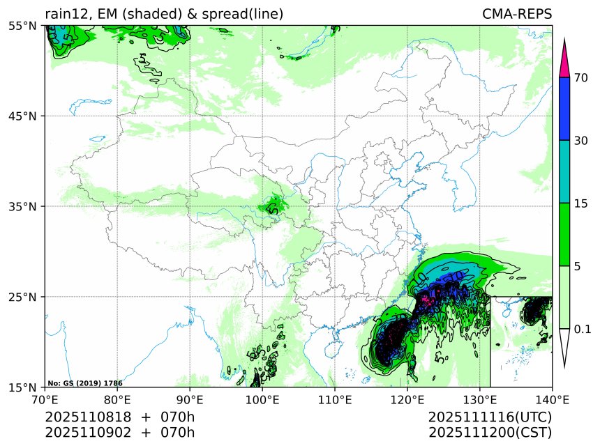 11/09 02时 +070小时