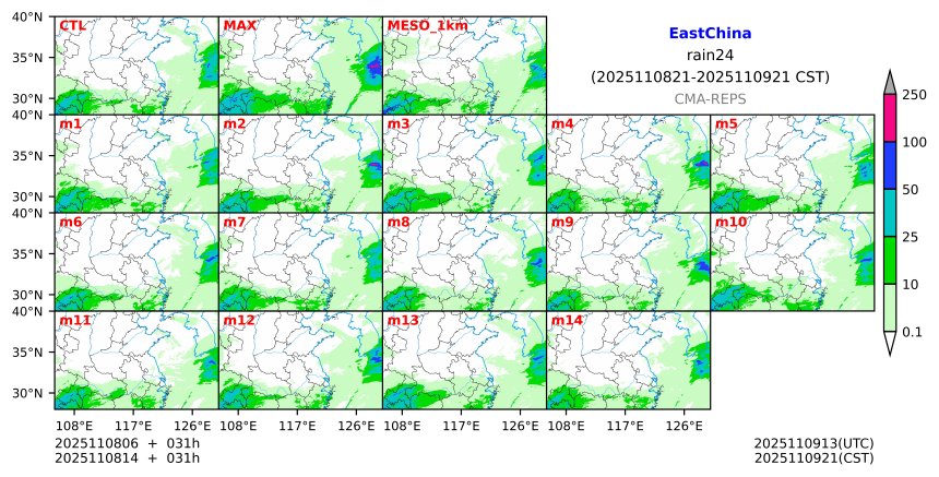 11/08 06时 +031小时