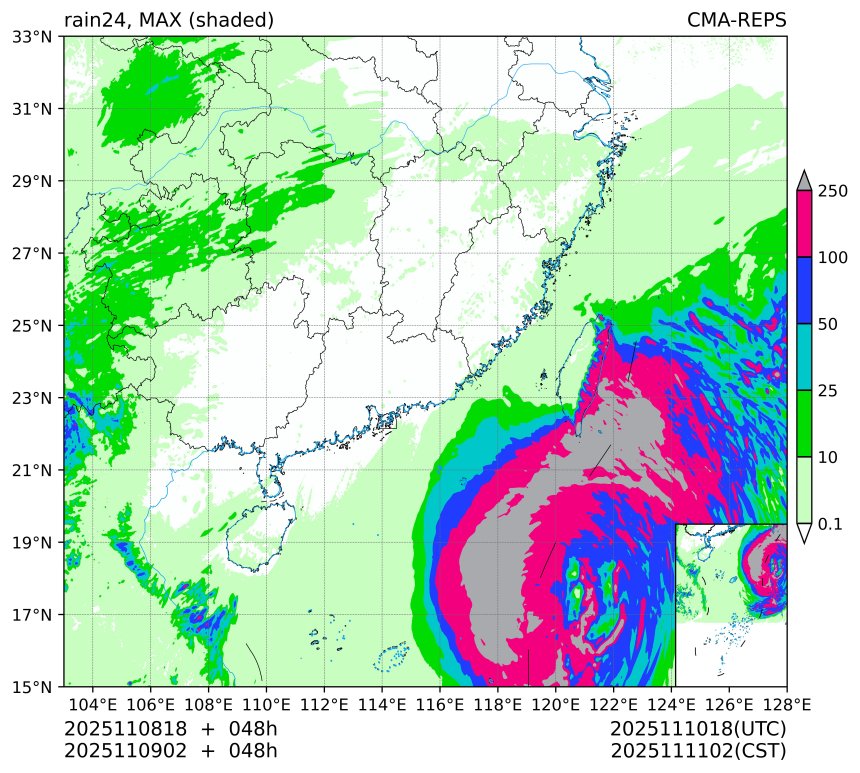 11/08 18时 +048小时