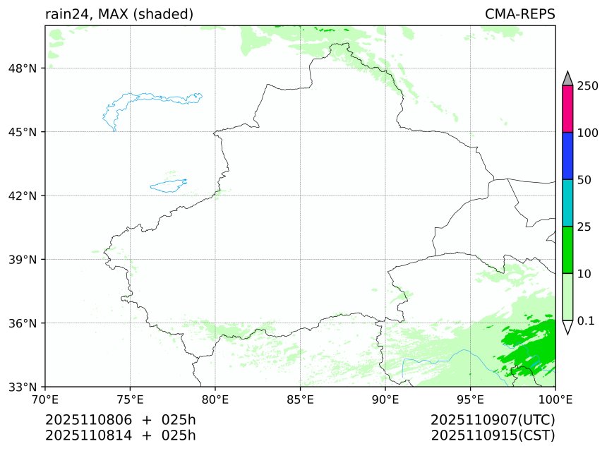 11/08 06时 +025小时