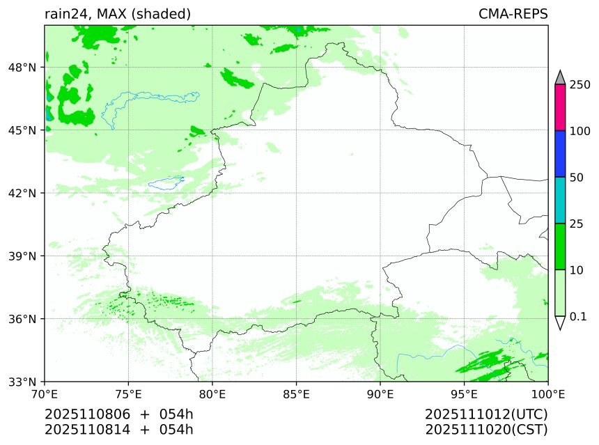 11/08 06时 +054小时
