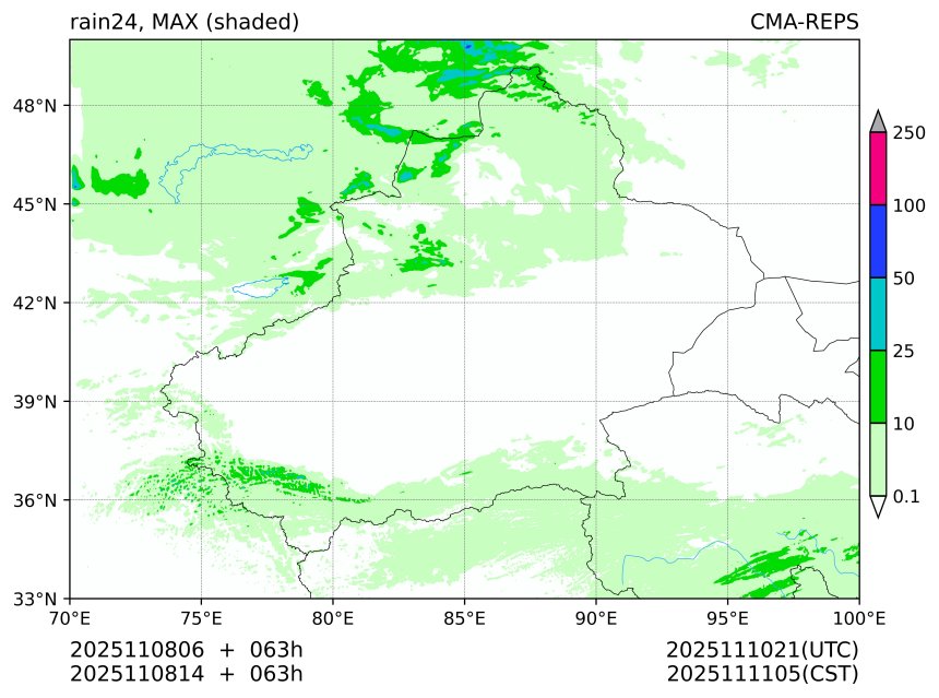 11/08 06时 +063小时