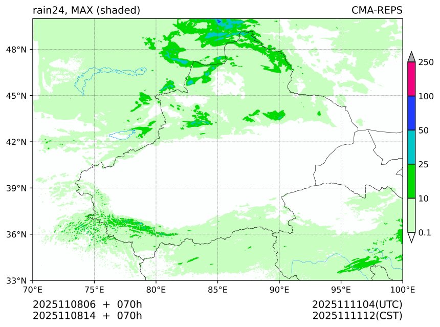 11/08 06时 +070小时