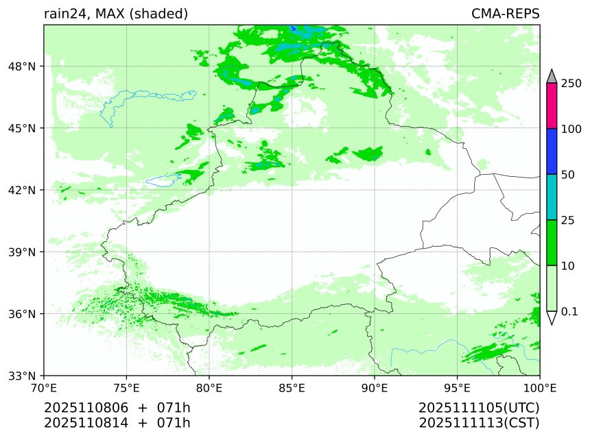 11/08 06时 +071小时