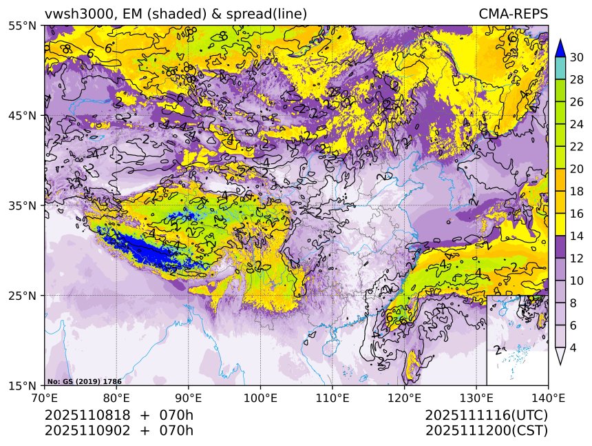 11/09 02时 +070小时