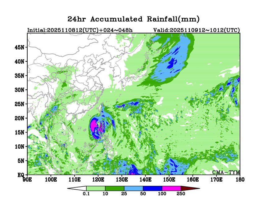 11/08 12时 +048小时