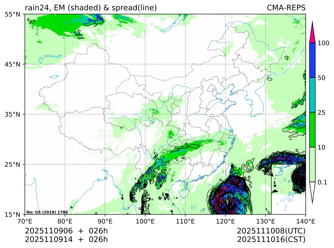 11/09 14时 +026小时