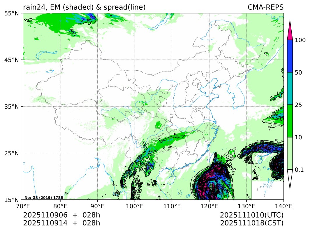 11/09 14时 +028小时