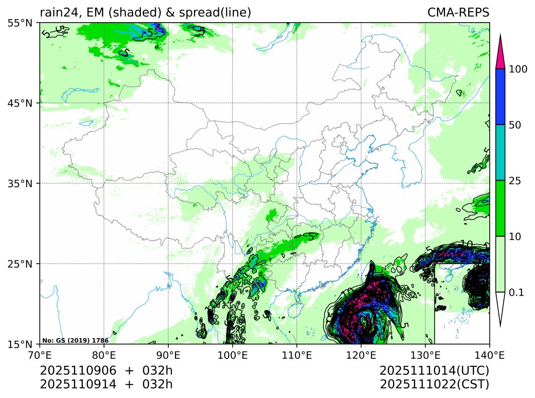 11/09 14时 +032小时