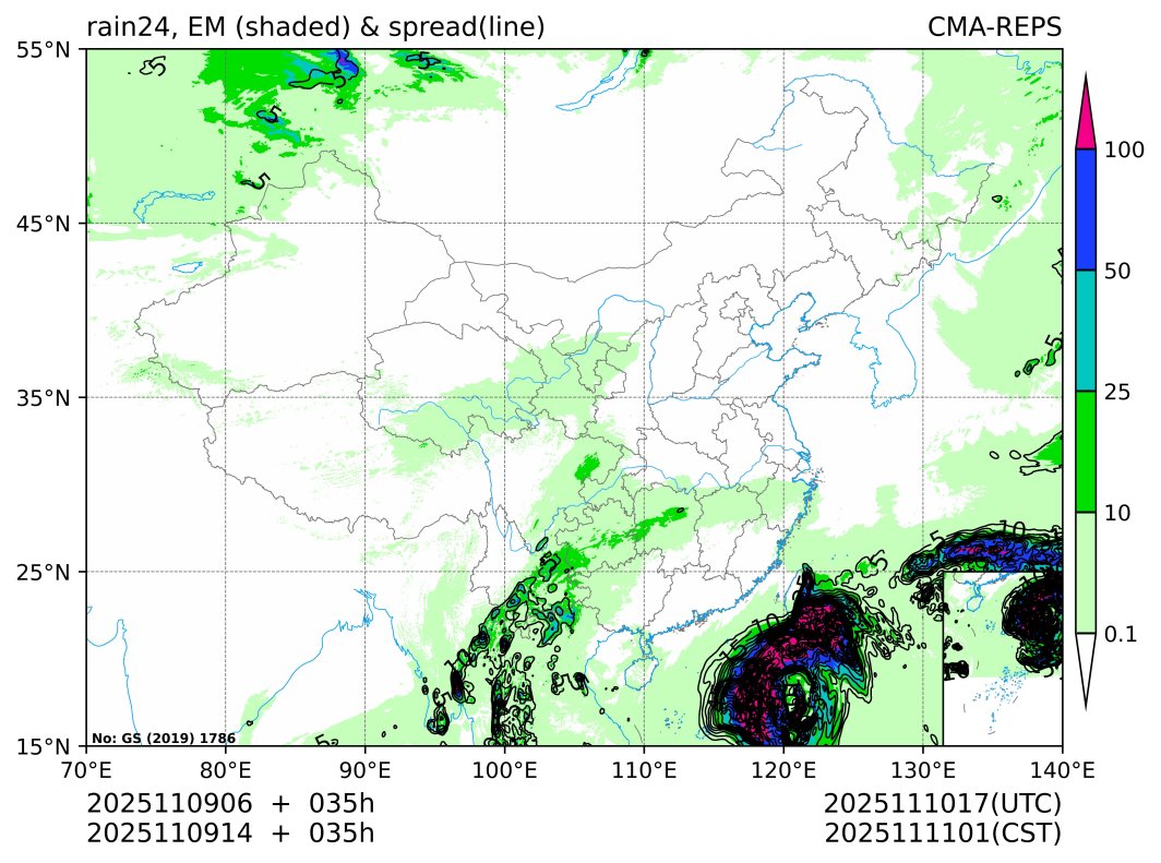 11/09 14时 +035小时
