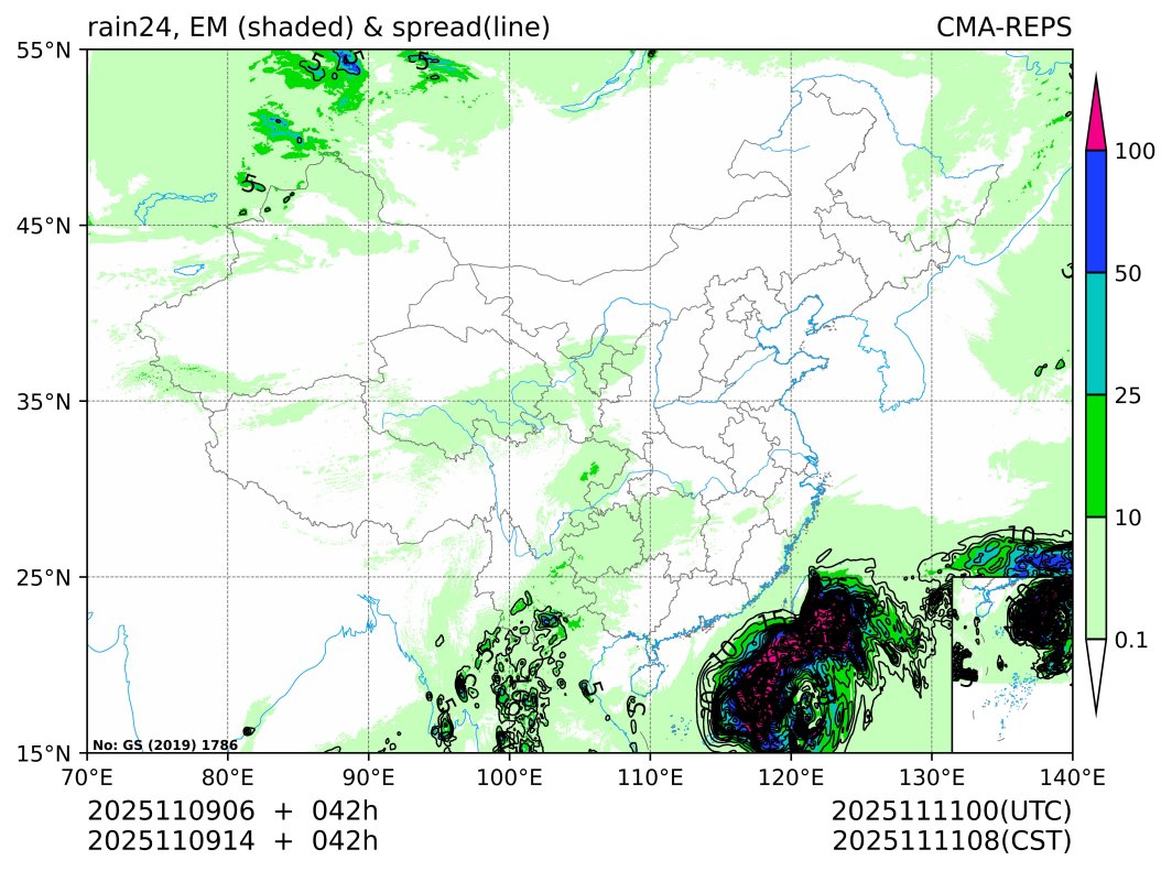 11/09 14时 +042小时