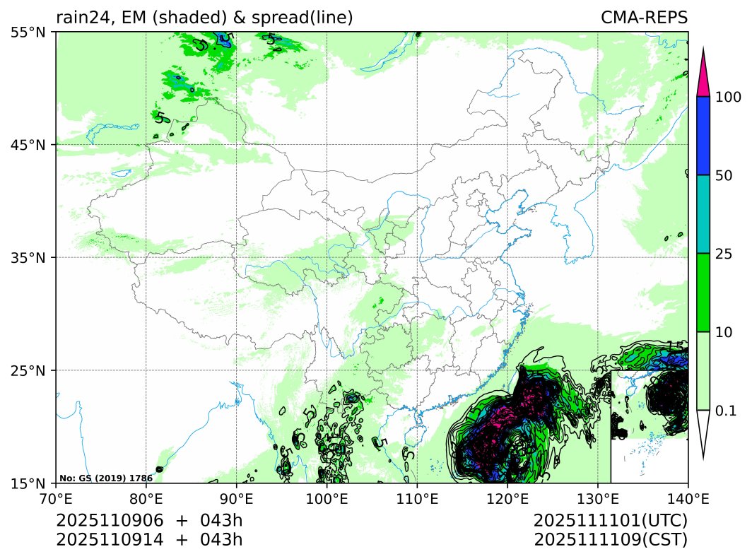 11/09 14时 +043小时