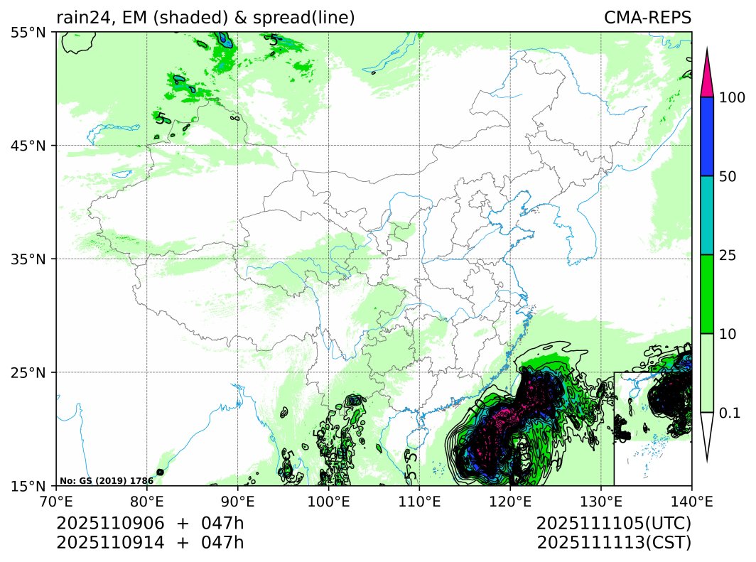 11/09 14时 +047小时