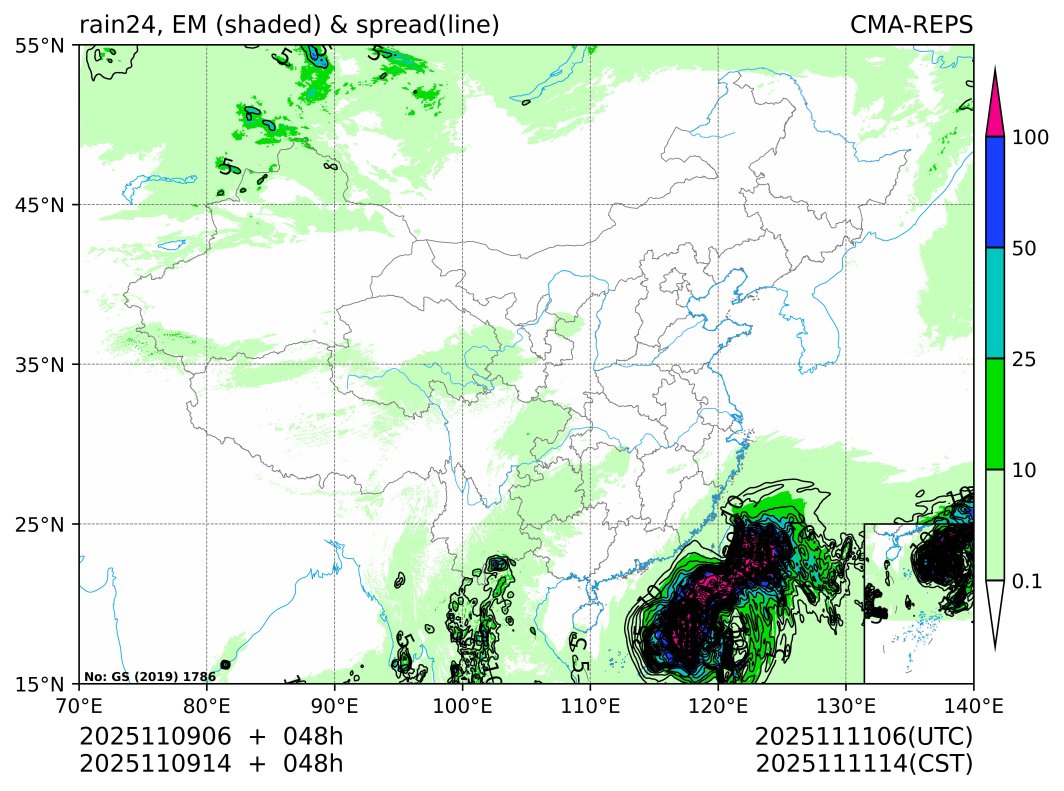 11/09 14时 +048小时