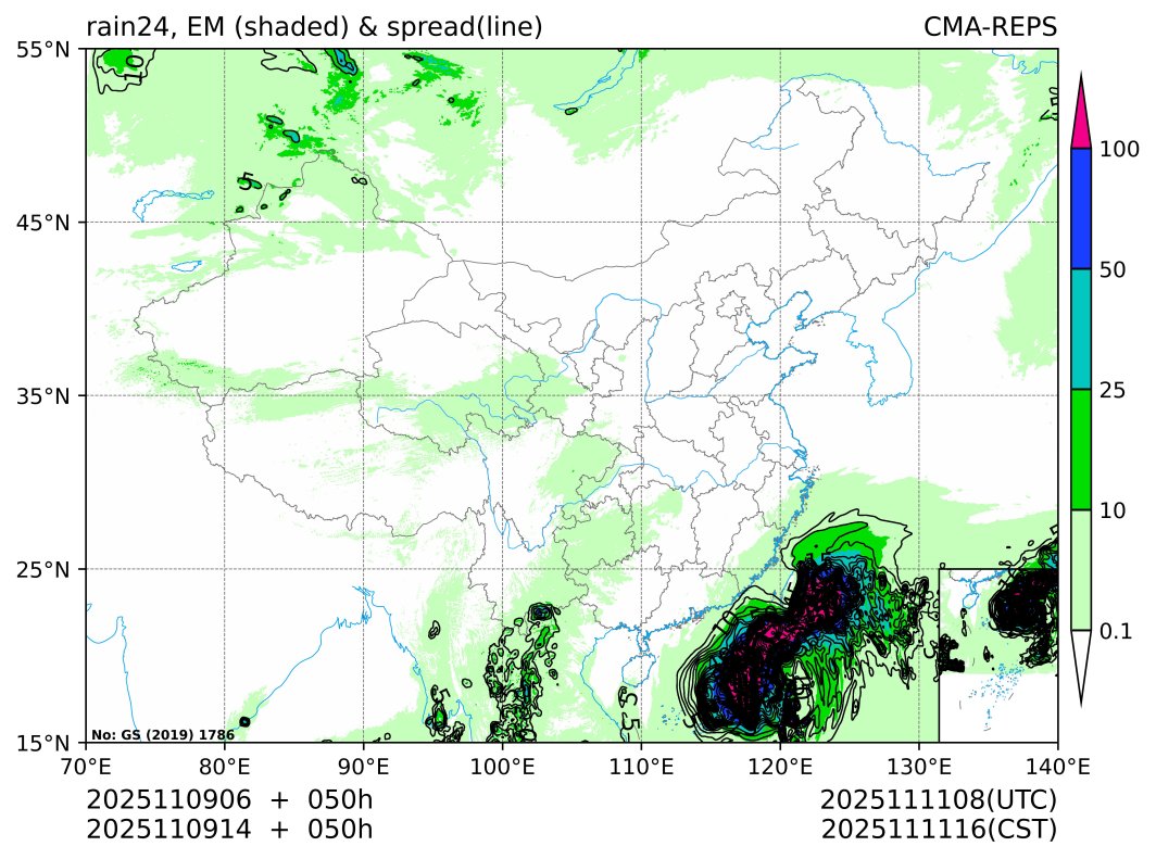 11/09 14时 +050小时