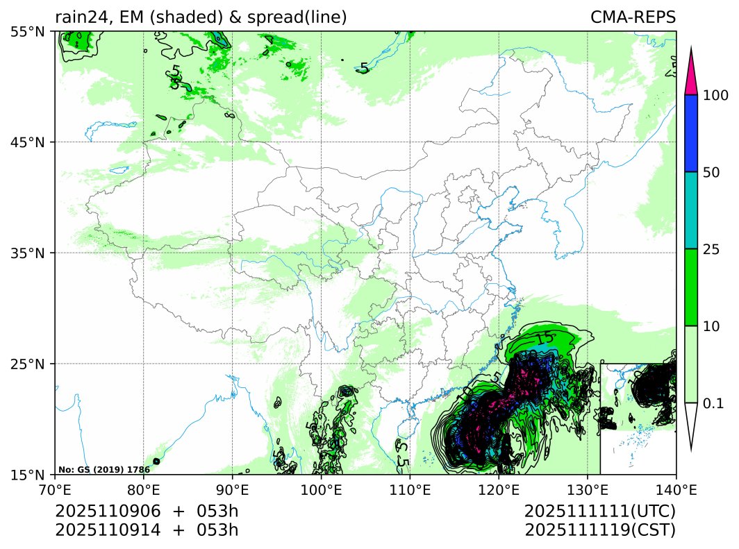 11/09 14时 +053小时