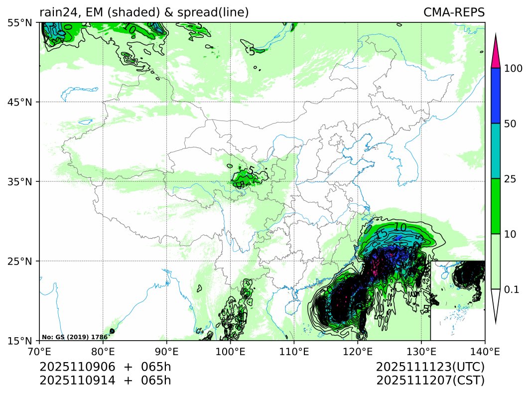 11/09 14时 +065小时
