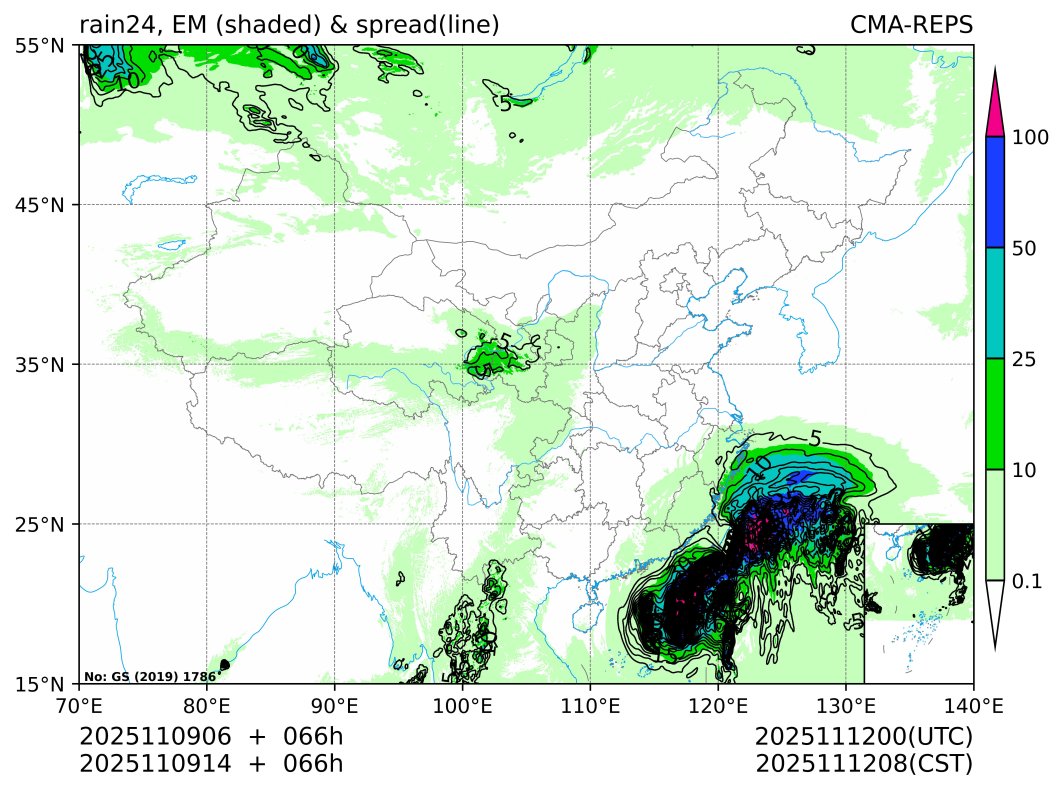 11/09 14时 +066小时