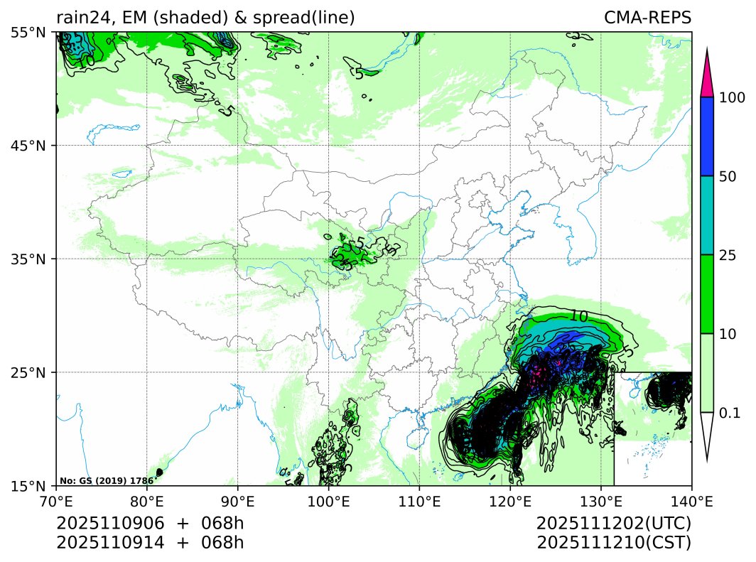 11/09 14时 +068小时