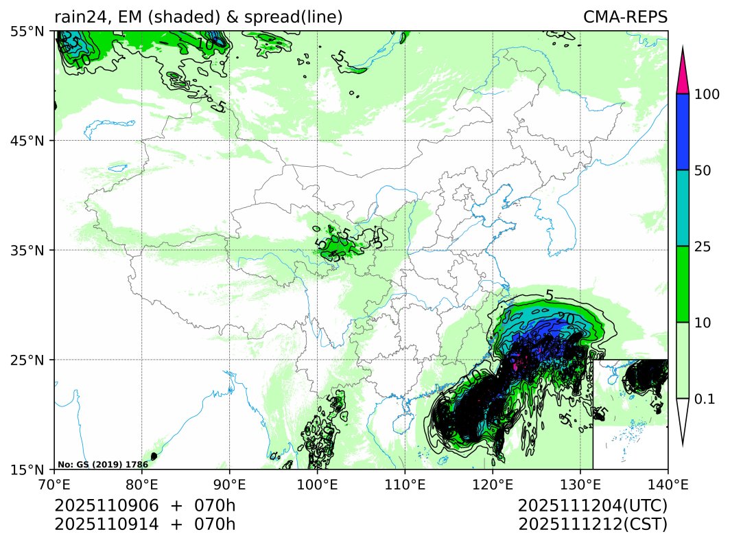 11/09 14时 +070小时
