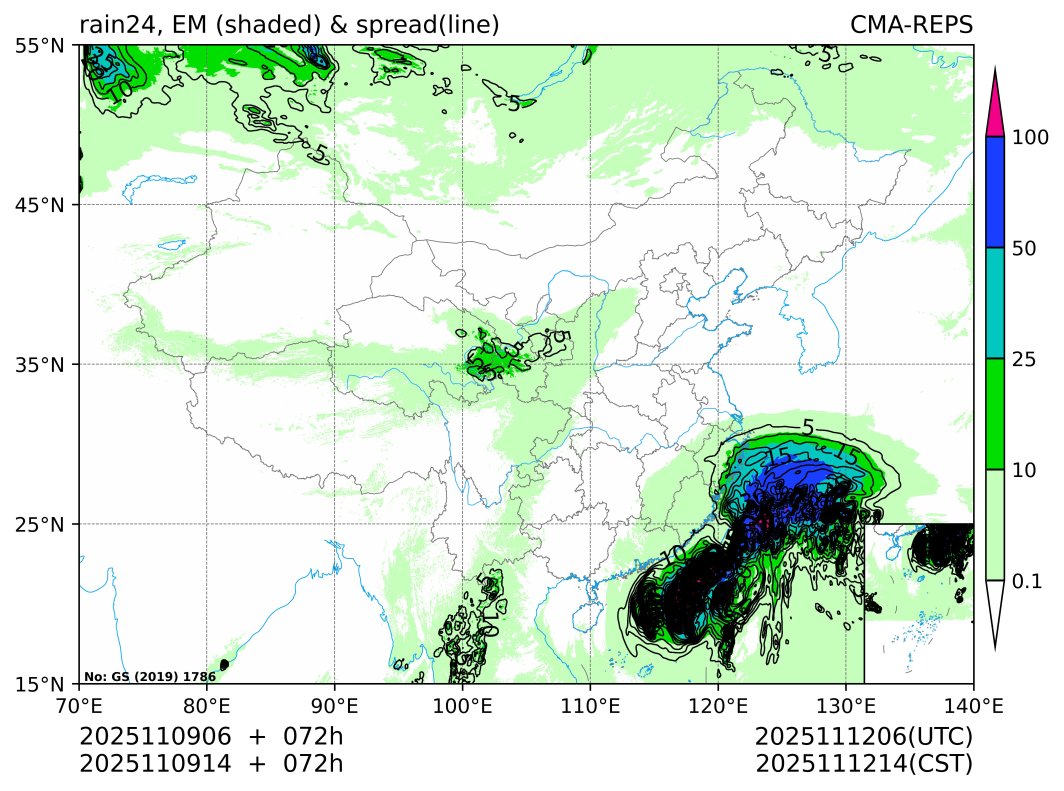 11/09 14时 +072小时